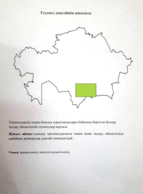 Тәуекел деңгейінің шкаласы