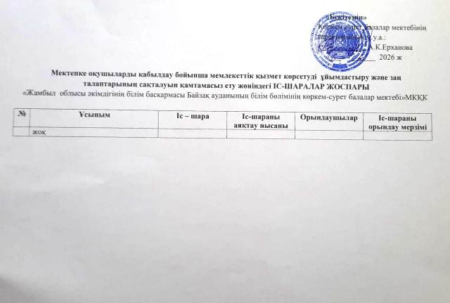 Мектепке оқушыларды қабылдау бойынша мемлекеттік қызмет көрсетуді ұйымдастыру және заң талаптарын сақталуын қамтамасыз ету жөніндегі іс-шара жоспары