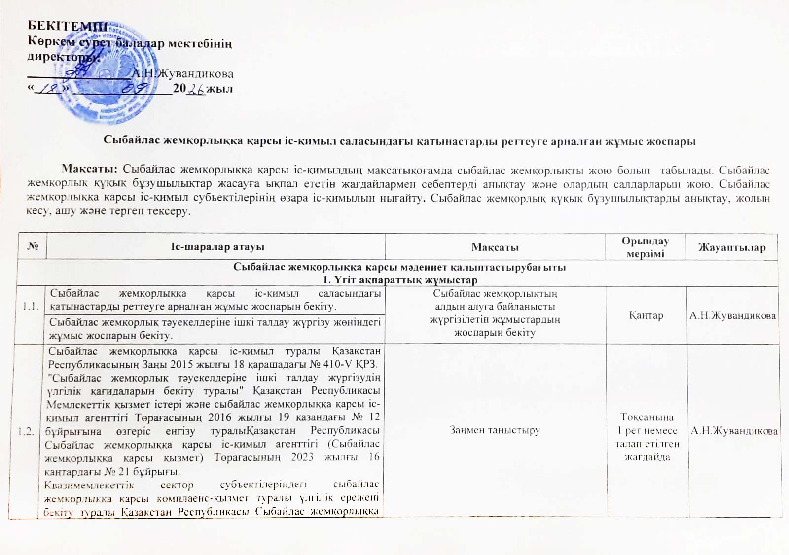 Сыбайлас жемқорлыққа қарсы комплаенс-қызметтің функцияларын орындайтын жауапты тұлғаны анықтау туралы